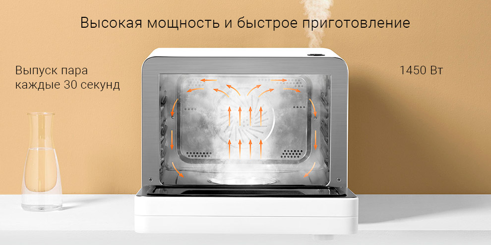 Духовой шкаф Xiaomi Mijia Smart Steaming Oven